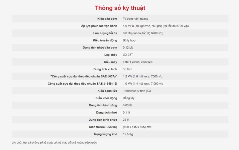 Máy Phun Thuốc WJR4025T GCV
